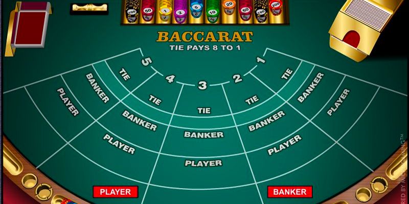 Giới thiệu tổng quan luật chơi game bài Baccarat